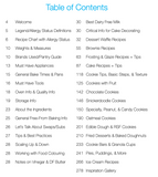 eBook - Gluten Free, Allergy Friendly Cookies & Desserts