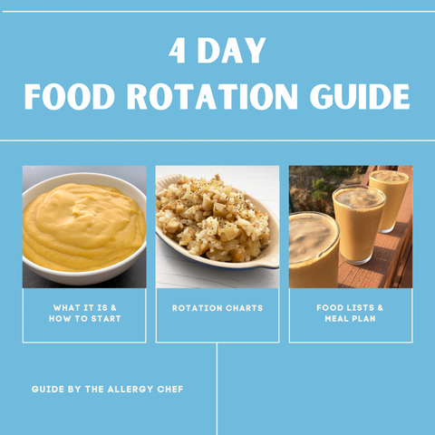 4 Day Food Rotation Kit
