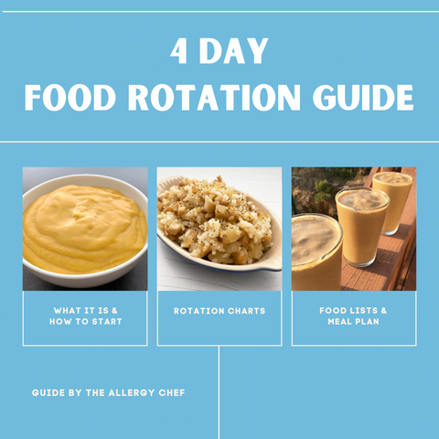 4 Day Food Rotation Kit – Free and Friendly Foods